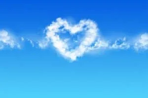 Love and Relationship Astrological Compatibility